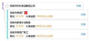 張掖市飲料食品集團(tuán)公司工商信息、信用報(bào)告、財(cái)務(wù)報(bào)表、電話(huà)地址及服務(wù)查詢(xún)指南