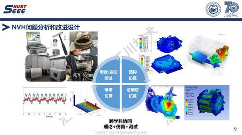 永磁電機系統(tǒng)高端應用與工程創(chuàng)新——蘇州匯川技術公司副總工褚文強在深圳軟件開發(fā)的實踐探索