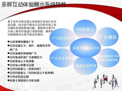 開架易6路軟件同屏控制器 高效手機同屏系統(tǒng)設備