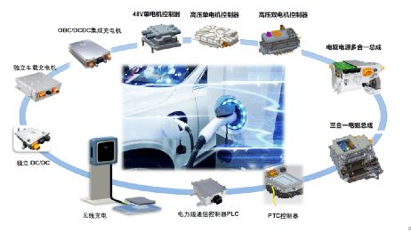 強強聯(lián)合 上汽變速器與深圳威邁斯戰(zhàn)略攜手，共拓新能源動力總成及軟件新藍(lán)海
