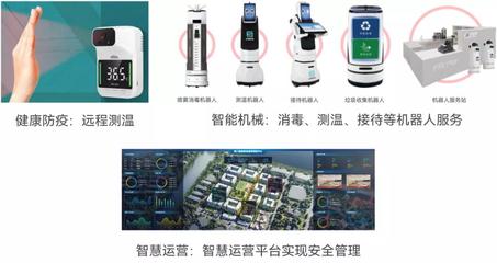 廈門國際健康驛站提前封頂 遠(yuǎn)程健康管理服務(wù)助力智慧防疫