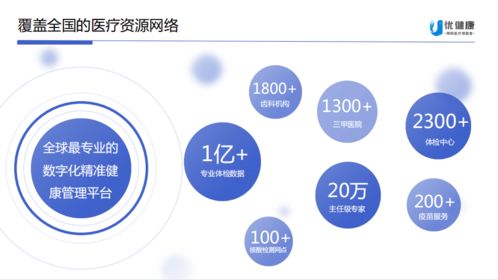 新疆美年全面開啟檢后健康管理服務，遠程管理為健康保駕護航